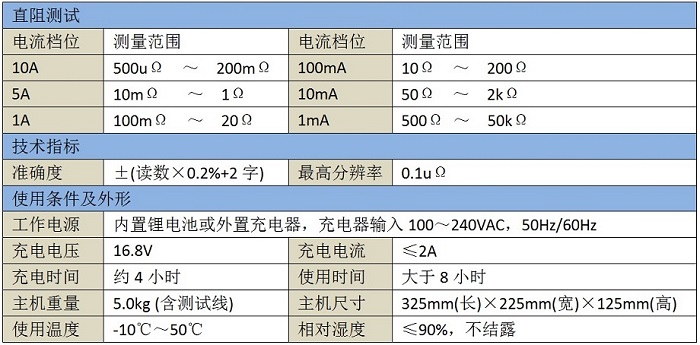 變壓器直流電阻測試儀技術參數(shù)