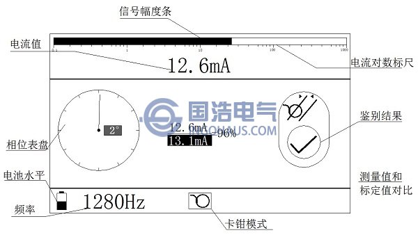 柔性卡鉗識別界面